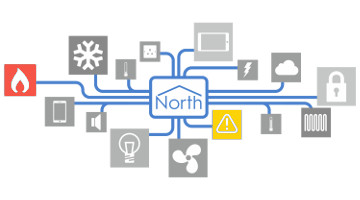 Diagram of various building-related services connecting to North
