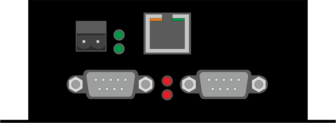 Illustration displaying the Commander side connection panel layout, featuring a 2-pin power terminal, RJ45 Ethernet port, green status LEDs, two DB9 serial ports, and red status LEDs.