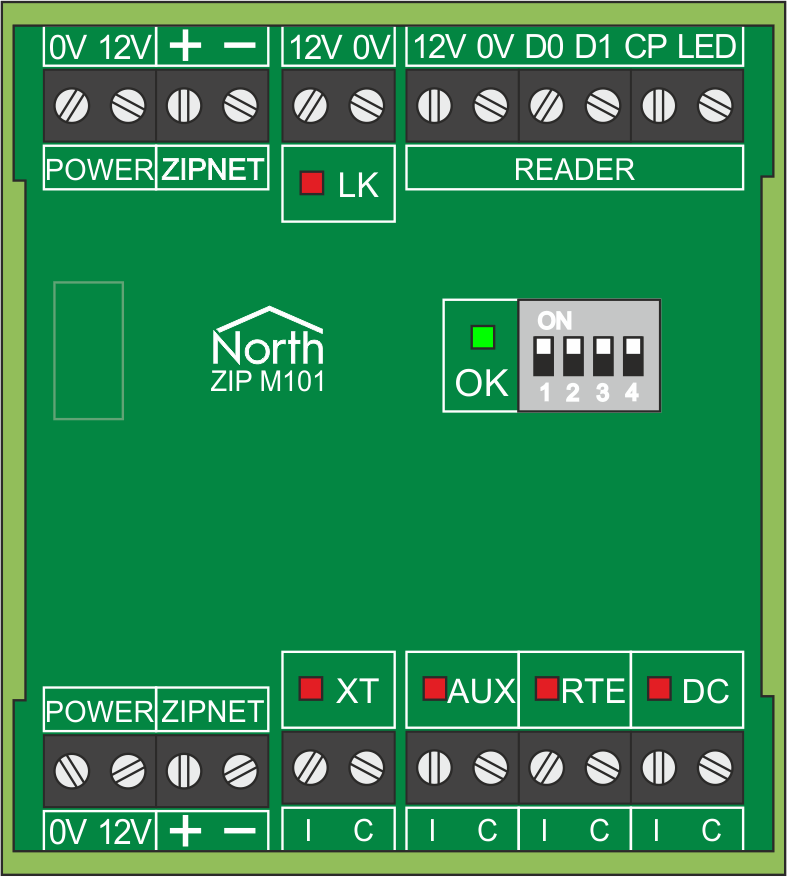 Zip M7101A door controller module showing top and bottom rows of nylon screw-terminal blocks for system power, ZipNet, access card reader wiring, lock output, and a central 4-position address DIP switch.